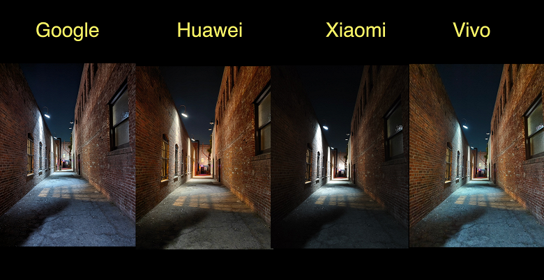 «Возможно, вы серьёзно недооценили китайский бренд», — появилось новое сравнение камер Google Pixel 7 Pro, Huawei Mate 50 Pro, Xiaomi 12s Ultra и Vivo x80 Pro